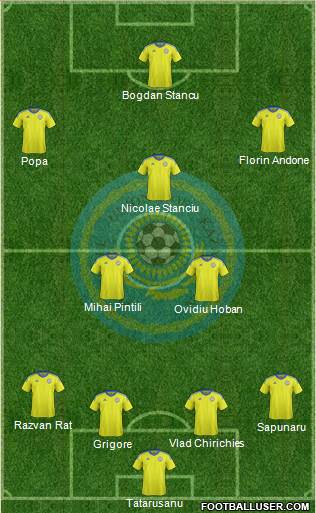 Kazakhstan Formation 2016