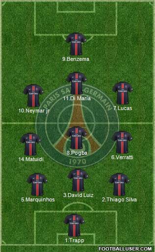 Paris Saint-Germain Formation 2016