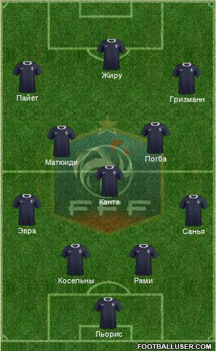 France Formation 2016