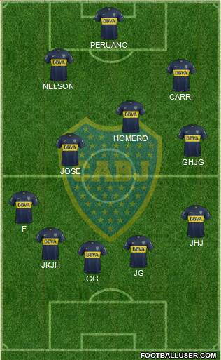 Boca Juniors Formation 2016