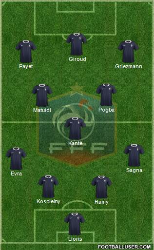 France Formation 2016