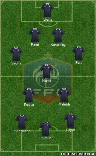 France Formation 2016