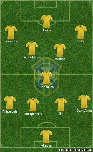 Brazil Formation 2016