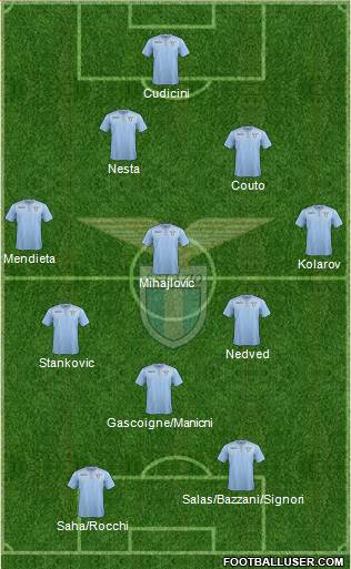 S.S. Lazio Formation 2016