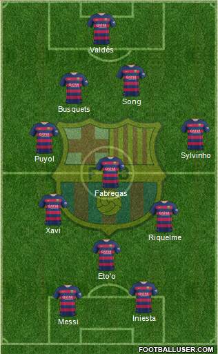 F.C. Barcelona Formation 2016
