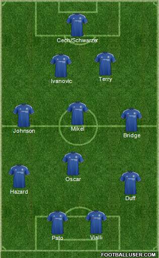 Chelsea Formation 2016