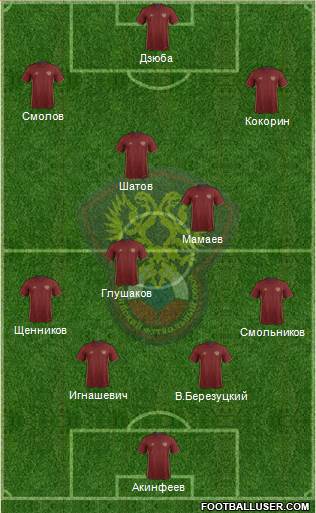 Russia Formation 2016
