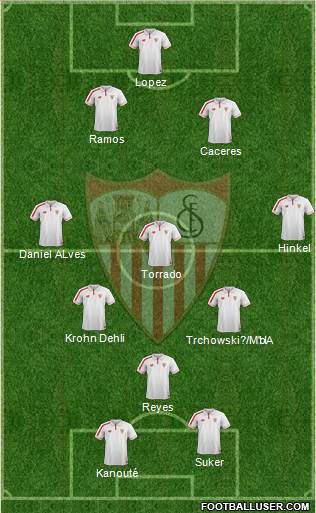 Sevilla F.C., S.A.D. Formation 2016