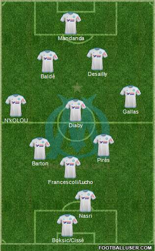 Olympique de Marseille Formation 2016