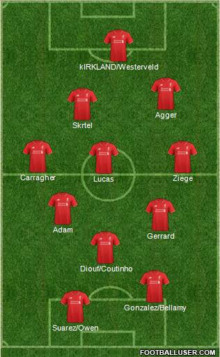 Liverpool Formation 2016