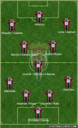 Córdoba C.F., S.A.D. Formation 2016