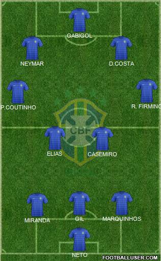Brazil Formation 2016