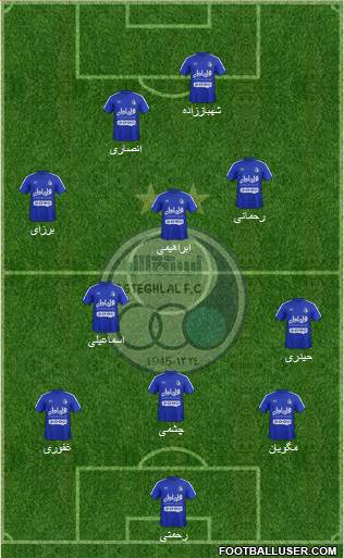 Esteghlal Tehran Formation 2016