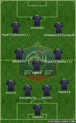 France Formation 2016