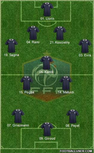 France Formation 2016