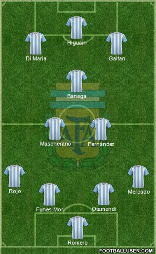 Argentina Formation 2016