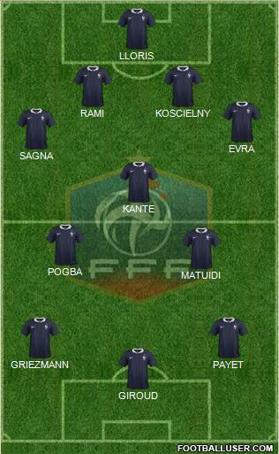 France Formation 2016