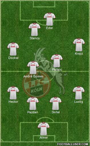 1.FC Köln Formation 2016
