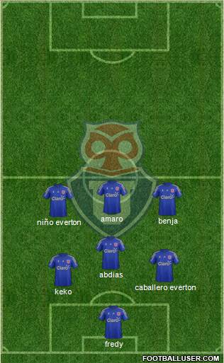 CF Universidad de Chile Formation 2016