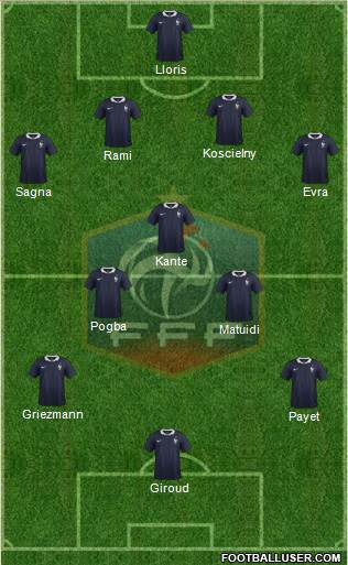 France Formation 2016