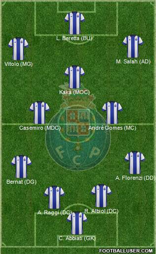 Futebol Clube do Porto - SAD Formation 2016