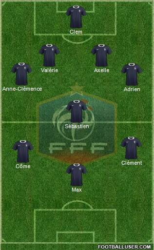 France Formation 2016