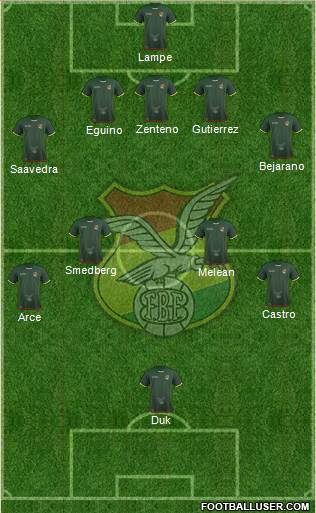 Bolivia Formation 2016