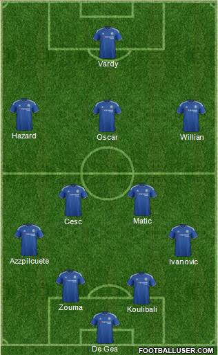 Chelsea Formation 2016