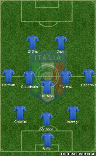 Italy Formation 2016