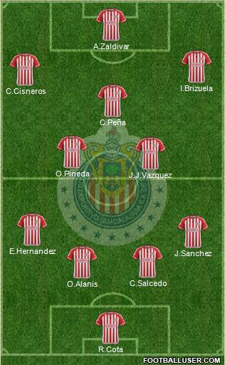 Club Guadalajara Formation 2016