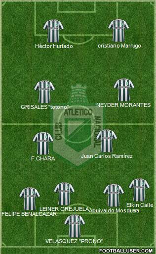 CDC Atlético Nacional Formation 2016