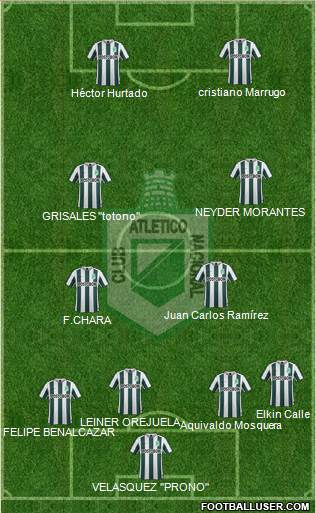 CDC Atlético Nacional 4-2-2-2 football formation