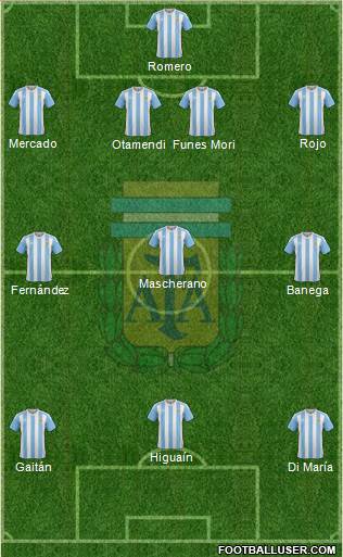 Argentina Formation 2016