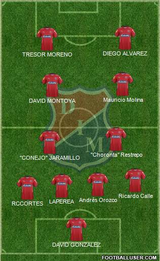 CD Independiente Medellín Formation 2016