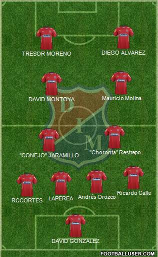 CD Independiente Medellín 4-2-4 football formation