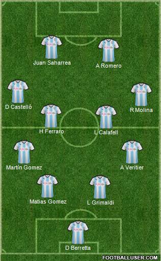 Huddersfield Town Formation 2016