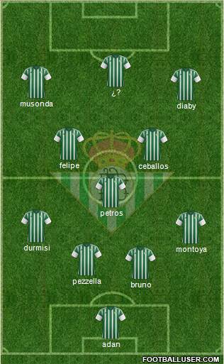 Real Betis B., S.A.D. Formation 2016