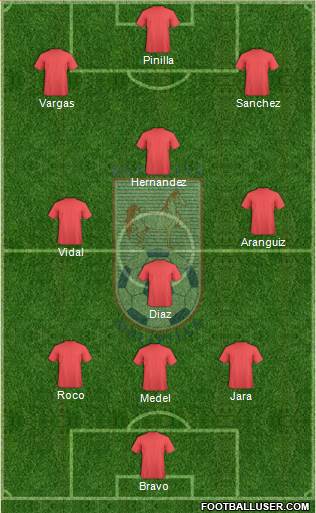 CD Melipilla Formation 2016