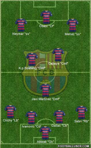 F.C. Barcelona Formation 2016