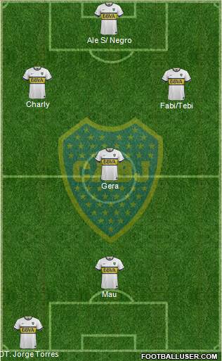 Boca Juniors Formation 2016