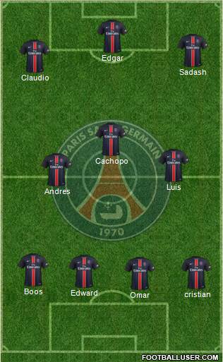 Paris Saint-Germain Formation 2016