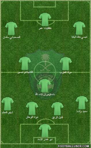 Al-Ahli (KSA) 4-2-3-1 football formation