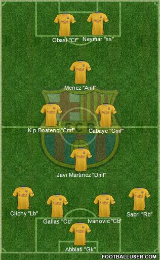 F.C. Barcelona Formation 2016