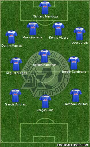 Maccabi Irony Petach-Tikva Formation 2016