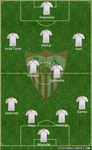 Sevilla F.C., S.A.D. Formation 2016