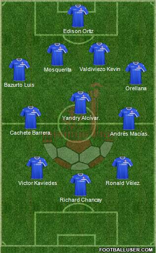 Hapoel Be'er-Sheva Formation 2016