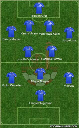 Hapoel Be'er-Sheva Formation 2016