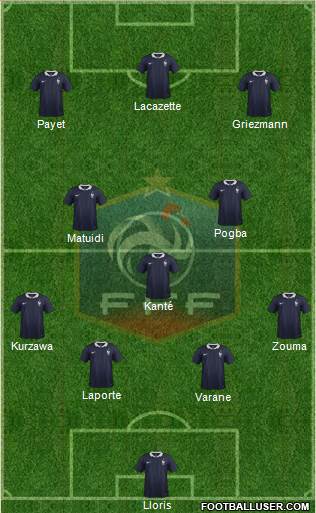 France Formation 2016