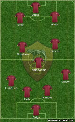 AS Roma Formation 2016