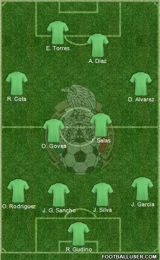 Mexico Formation 2016